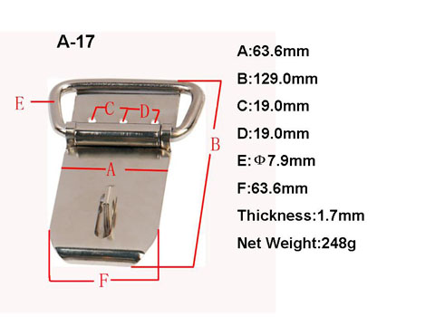 A17 Box handle