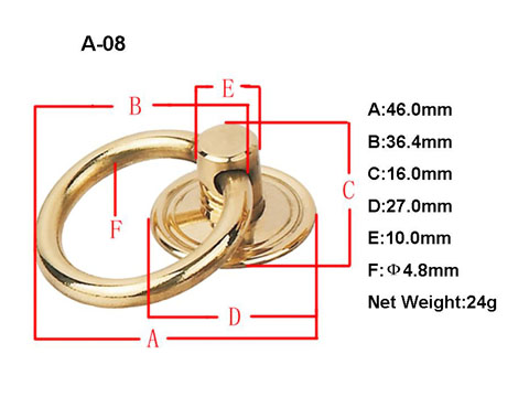 A08 Box handle
