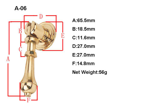 A06 Knob