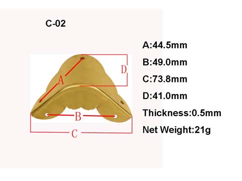 C02